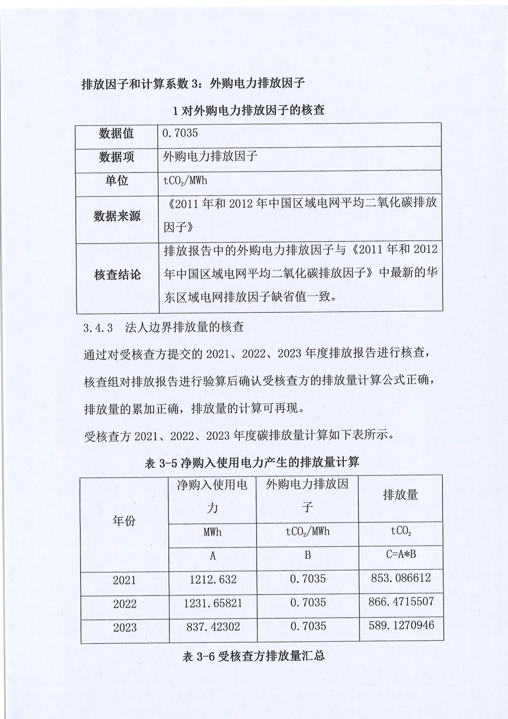 創(chuàng)諾新-溫室氣體-14.jpg